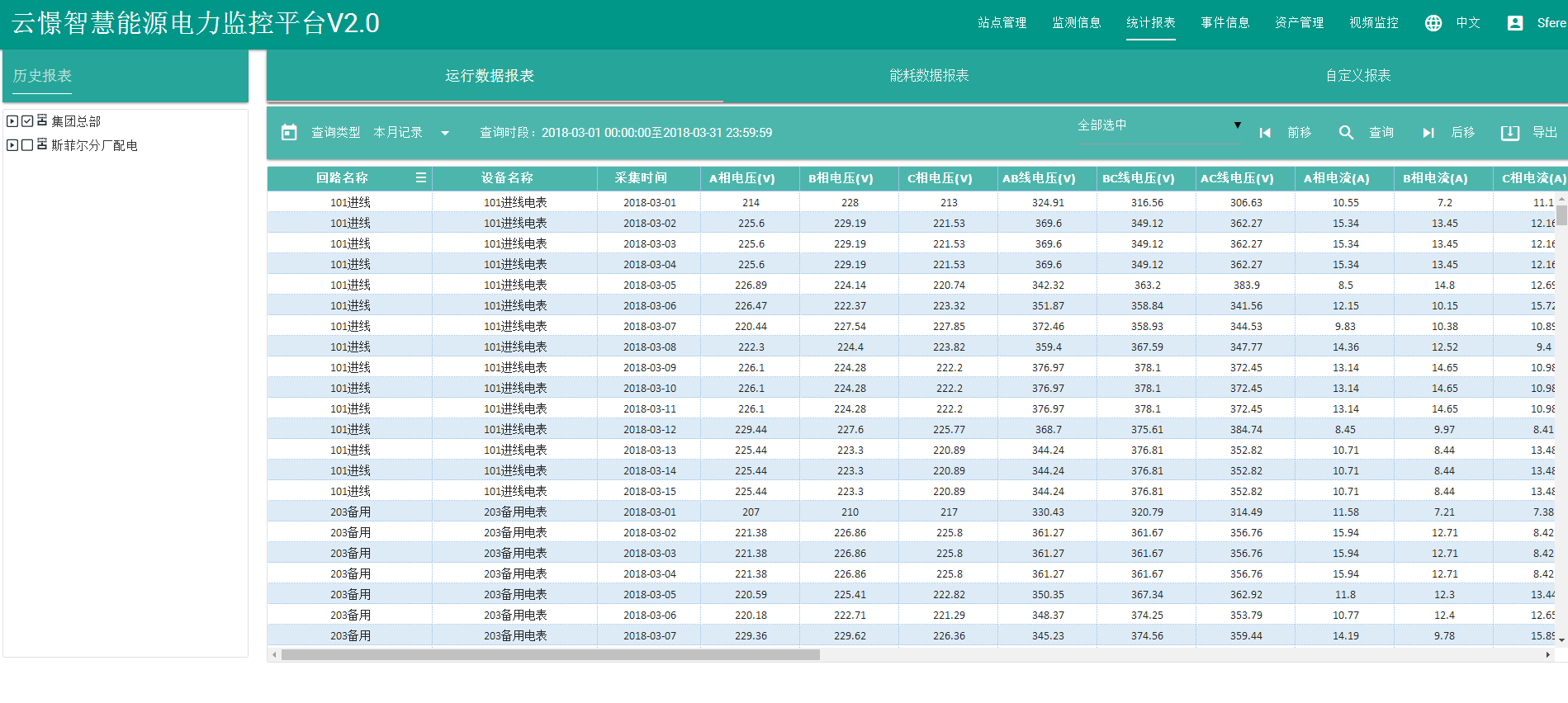 http://www.poorit.cn/Public/Home/Images/images5/dataservice.png